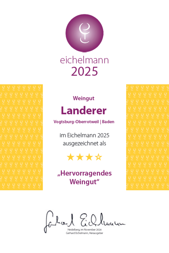 Eichelmann 2025